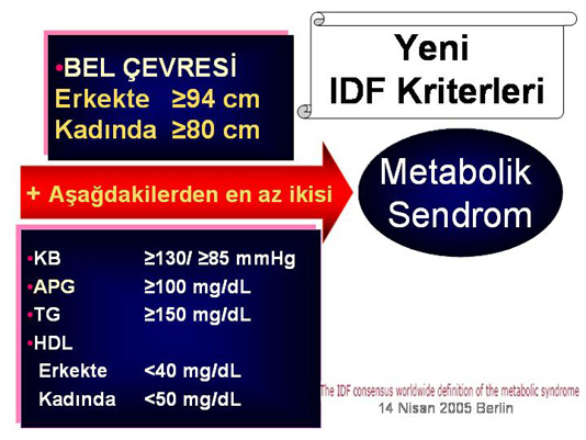 metabolik sendrom hipertansiyon